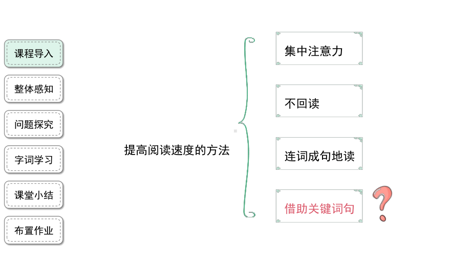 五年级语文上册-7《什么比猎豹的速度更快》第1课时（课件）.pptx_第2页