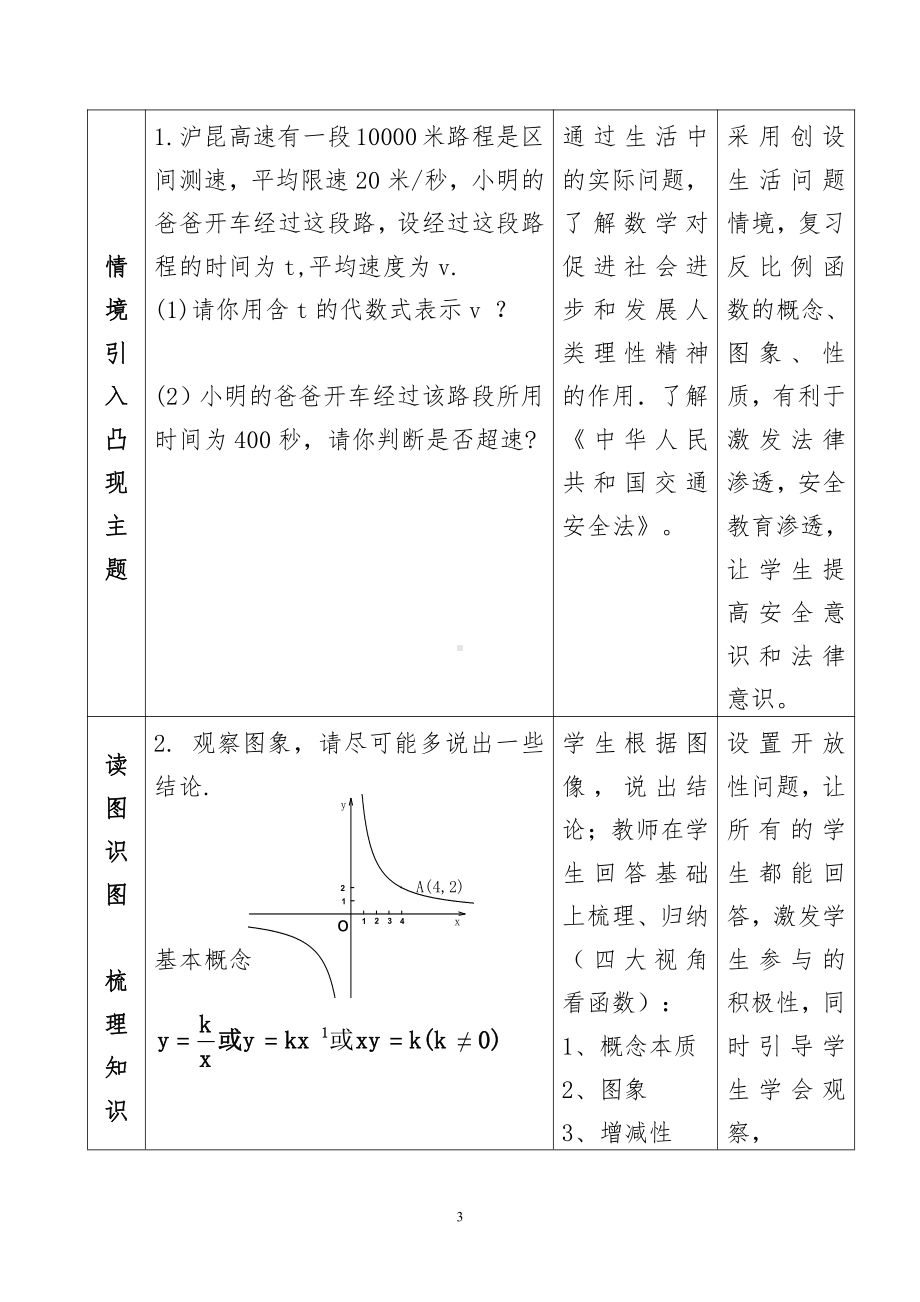 第六章 反比例函数-回顾与思考-教案、教学设计-市级公开课-北师大版九年级上册数学(配套课件编号：107a8).doc_第3页