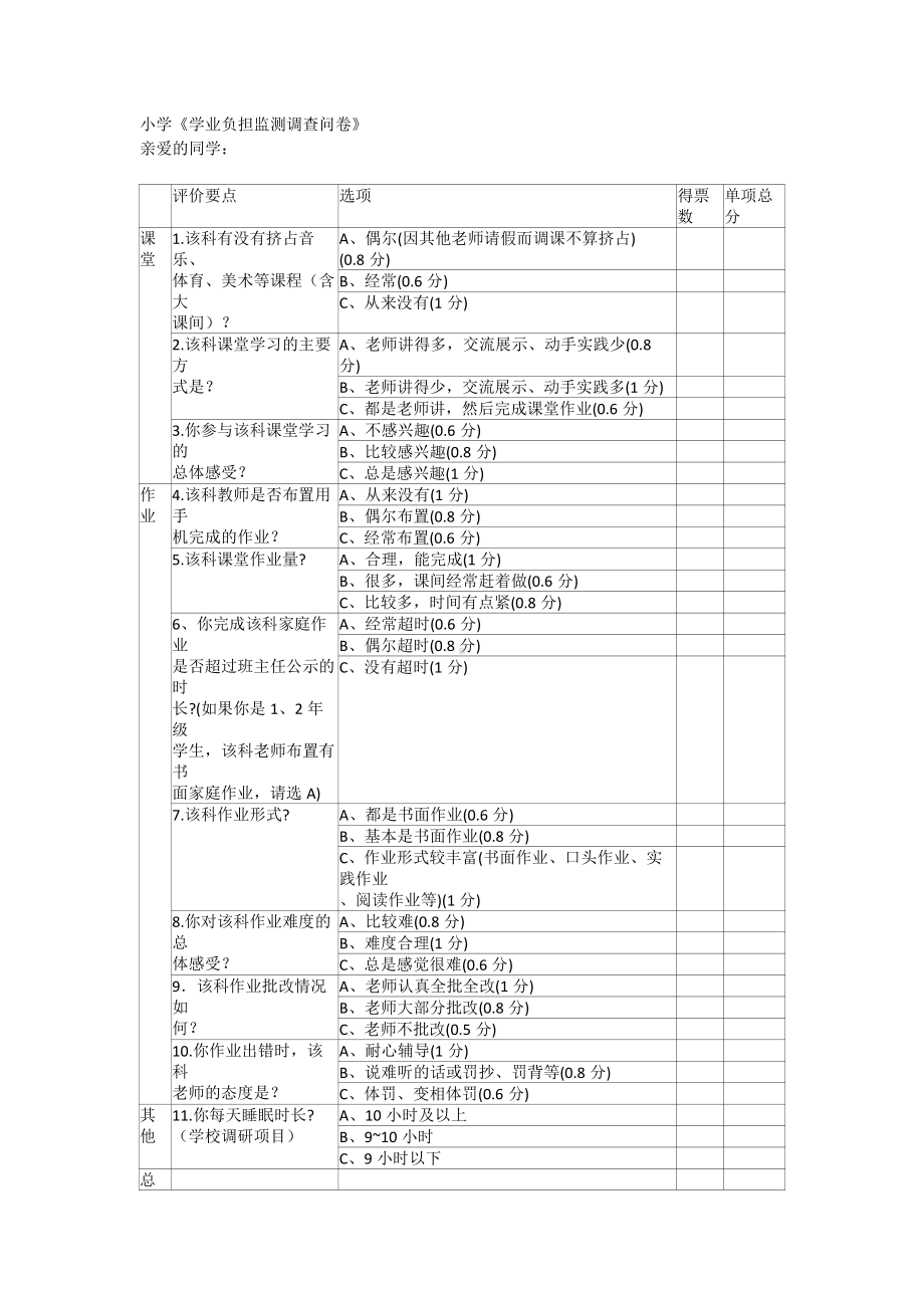 小学《学业负担监测调查问卷》.docx_第1页