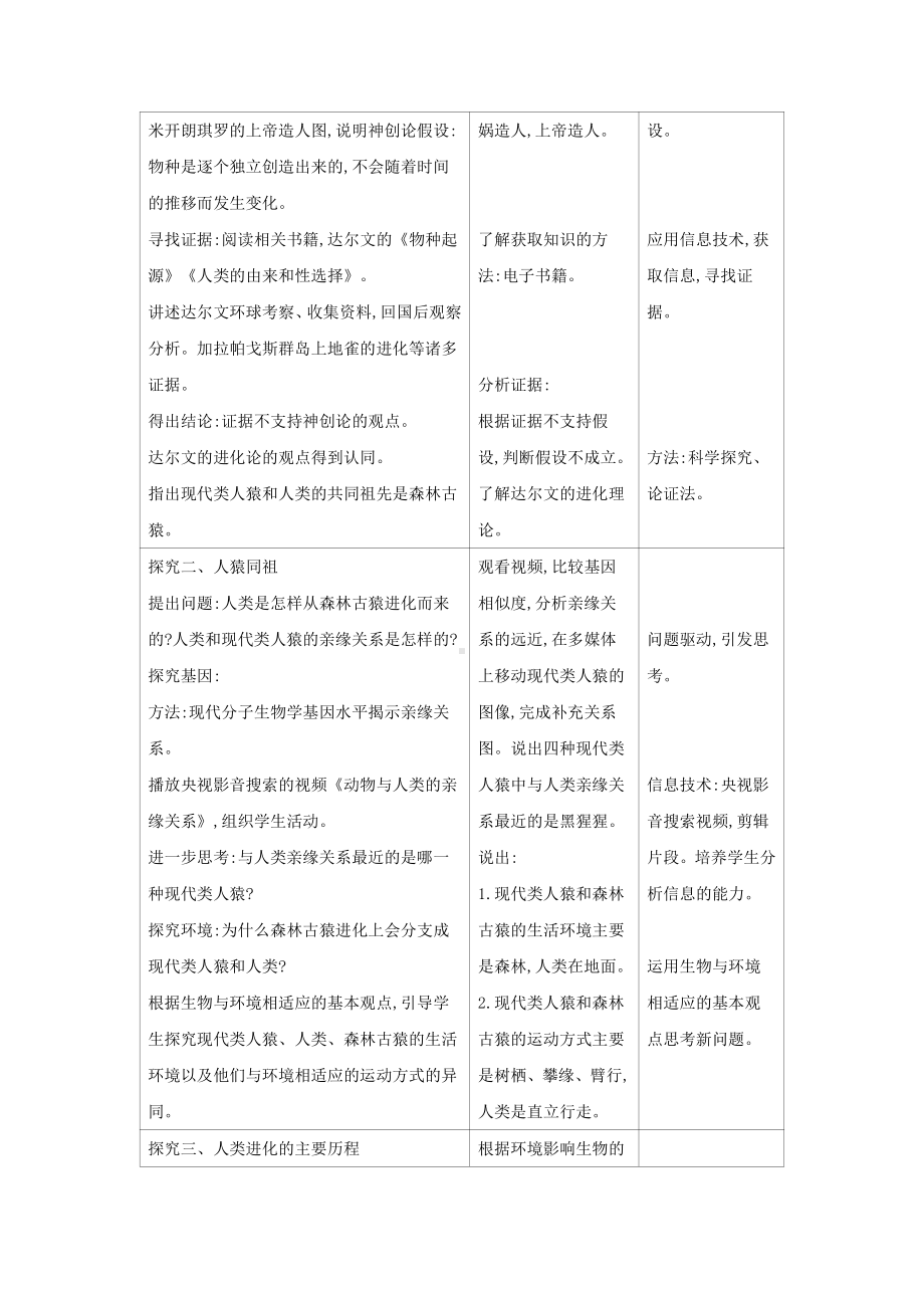 苏教版生物八年级上册16.4人类的起源和进化（教案）.docx_第2页