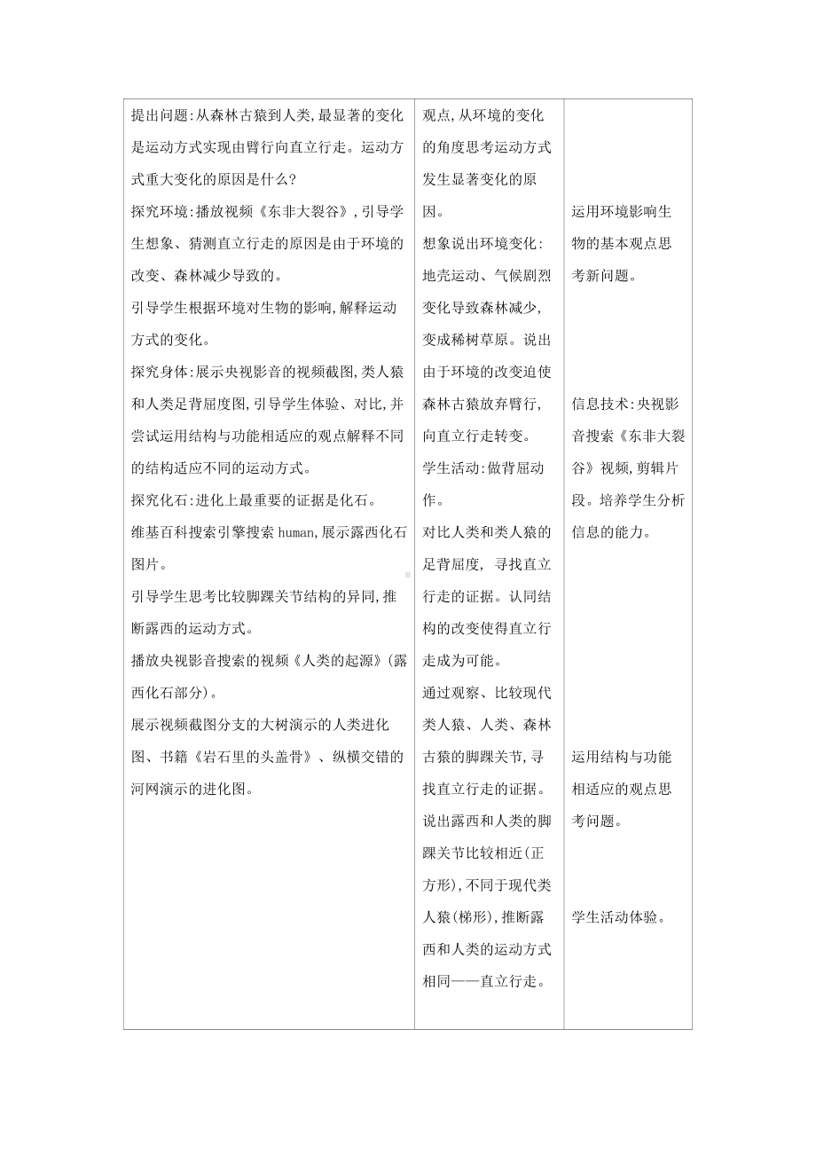 苏教版生物八年级上册16.4人类的起源和进化（教案）.docx_第3页