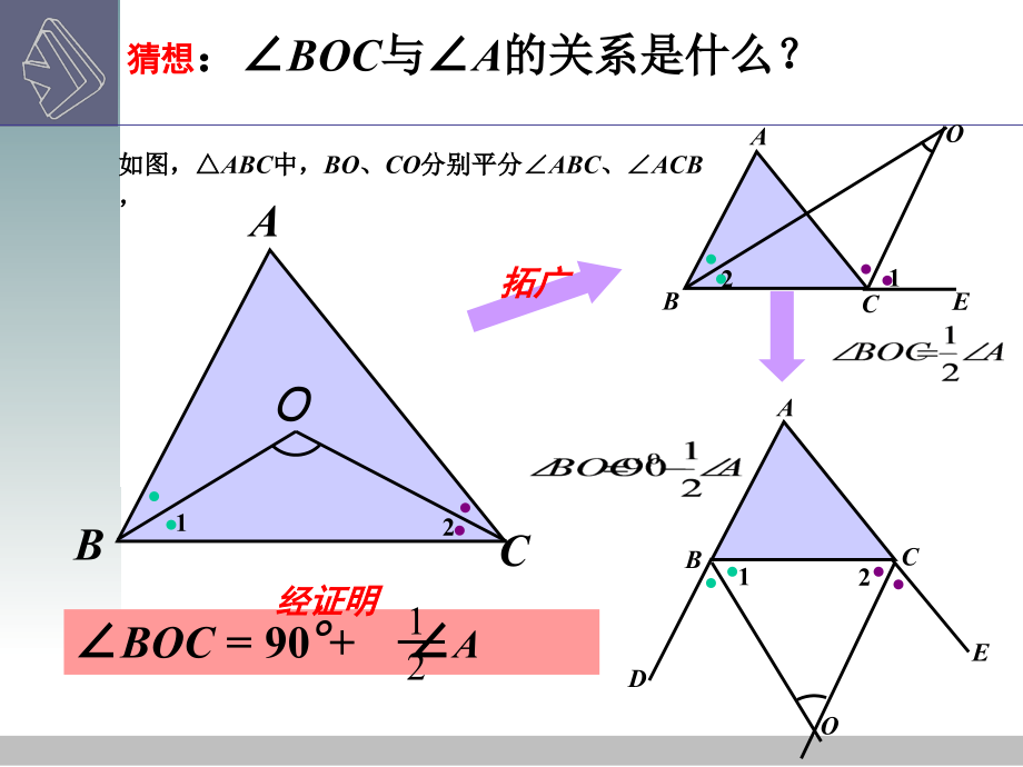 综合与实践-猜想、证明与拓广-ppt课件-(含教案+素材)-市级公开课-北师大版九年级上册数学(编号：f0002).zip