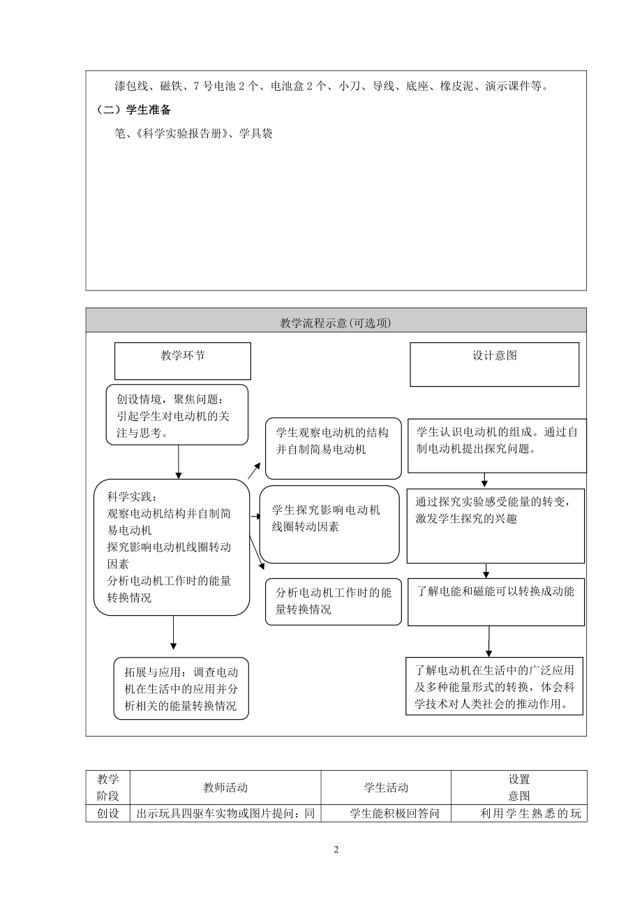 2022新人教鄂教版五年级下册科学6 小电机转起来 教学设计.doc_第2页