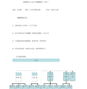 婚庆公司参考薪酬管理制度精编版.doc