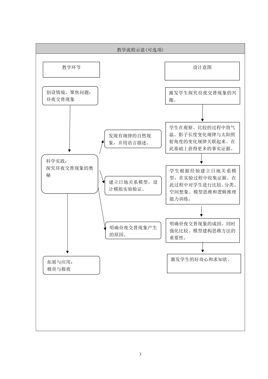 2022新人教鄂教版五年级下册科学1《白天与黑夜》教学设计.doc_第3页