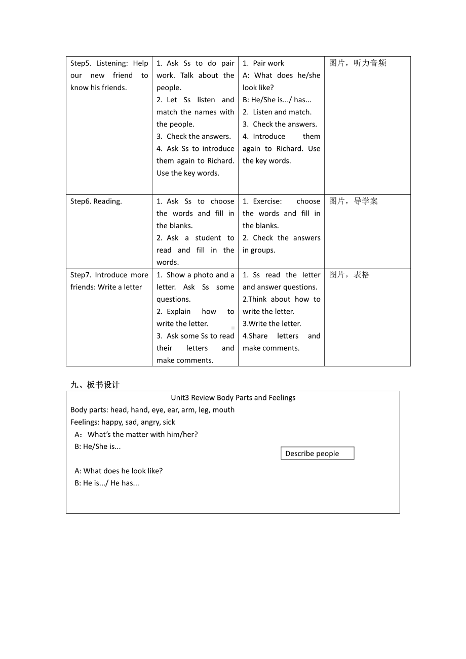 Unit 3 Body Parts and Feelings-Unit Review-教案、教学设计-部级公开课-冀教版七年级上册英语(配套课件编号：e0058).doc_第3页