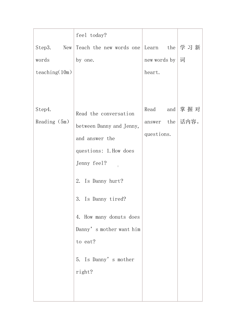 Unit 3 Body Parts and Feelings-Lesson 16 Happy or Sad-教案、教学设计-市级公开课-冀教版七年级上册英语(配套课件编号：10996).doc_第3页