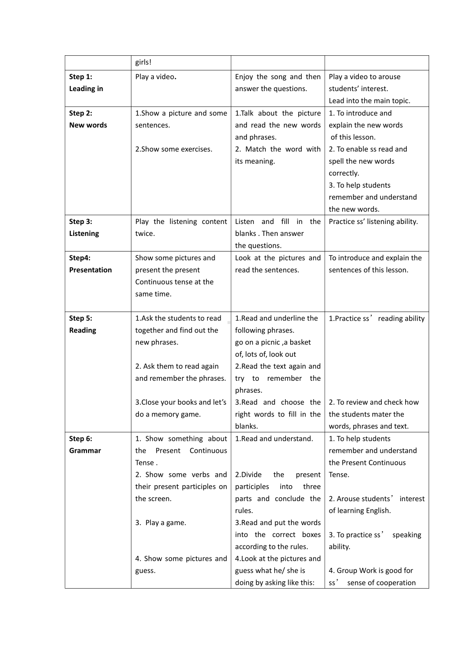 Unit 5 Family and Home-Lesson 28 Family Picnia-教案、教学设计-部级公开课-冀教版七年级上册英语(配套课件编号：d02a9).docx_第2页