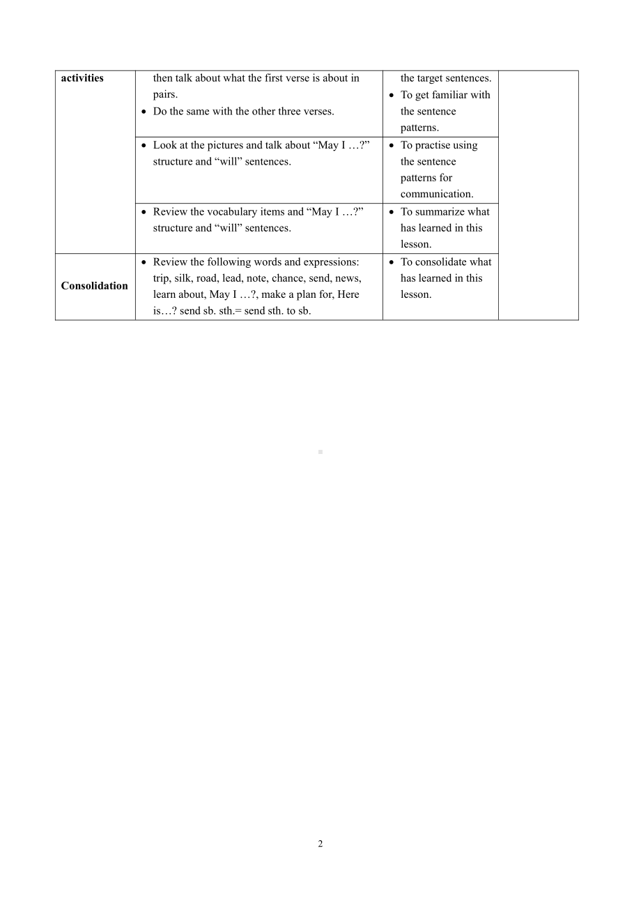 Unit 1 A Trip to the Silk Road-Lesson 3 A Visit to Xi’an-教案、教学设计-市级公开课-(配套课件编号：73e05).docx_第2页