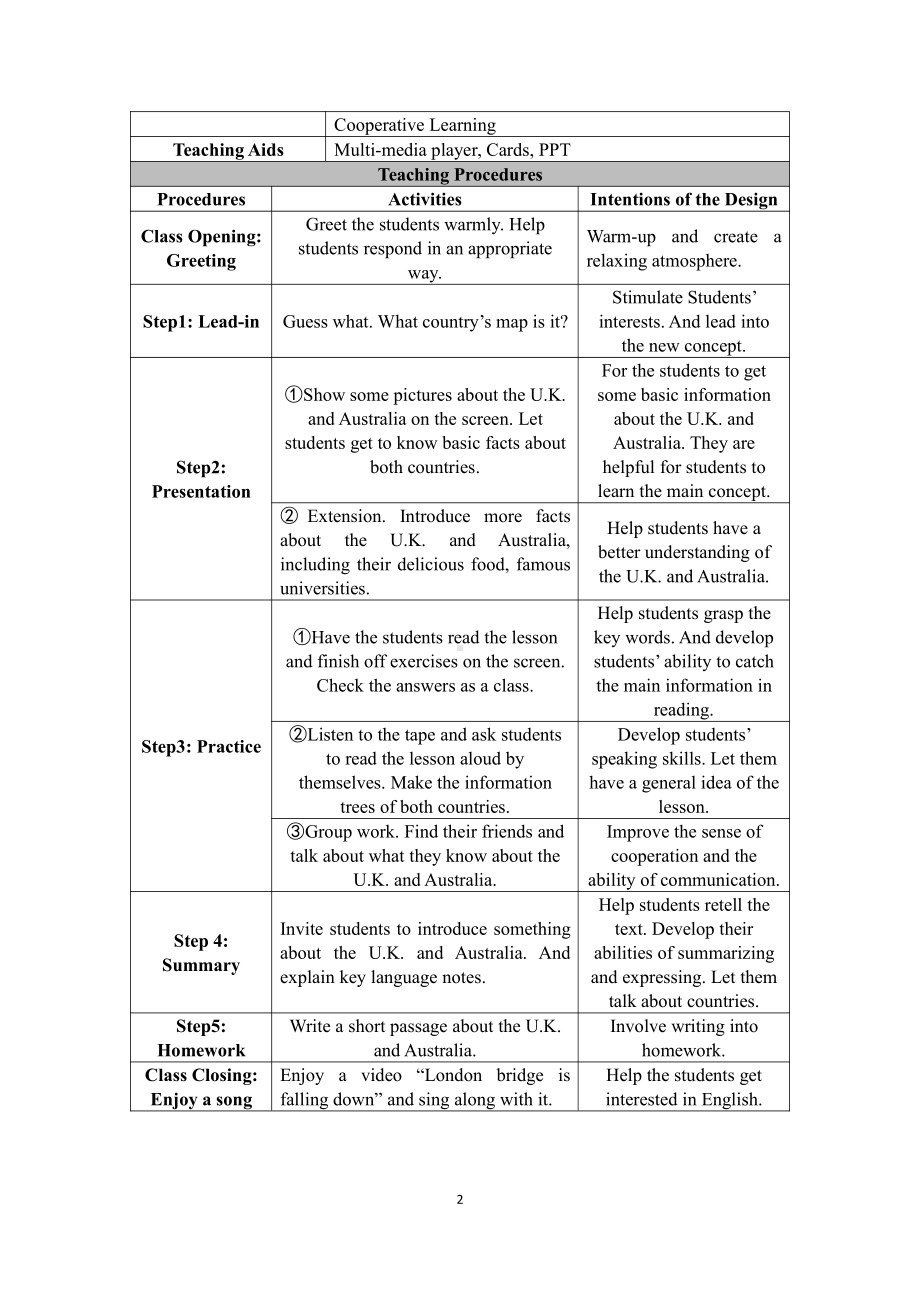 Unit 8 Countries around the World-Lesson 47 The U.K. and Austualia-教案、教学设计-部级公开课-冀教版七年级上册英语(配套课件编号：b30ef).docx_第2页