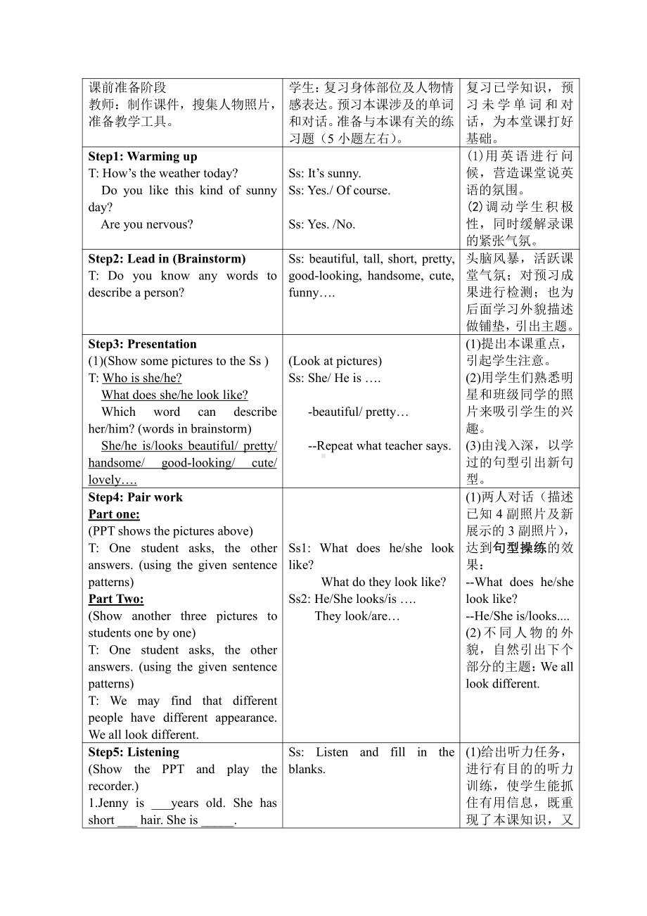 Unit 3 Body Parts and Feelings-Lesson 18 We All Look Different!-教案、教学设计-省级公开课-冀教版七年级上册英语(配套课件编号：8060e).docx_第2页