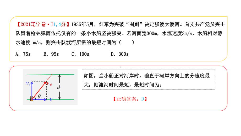 2021年高考（辽宁卷选择考试）物理试题评析.pptx_第2页