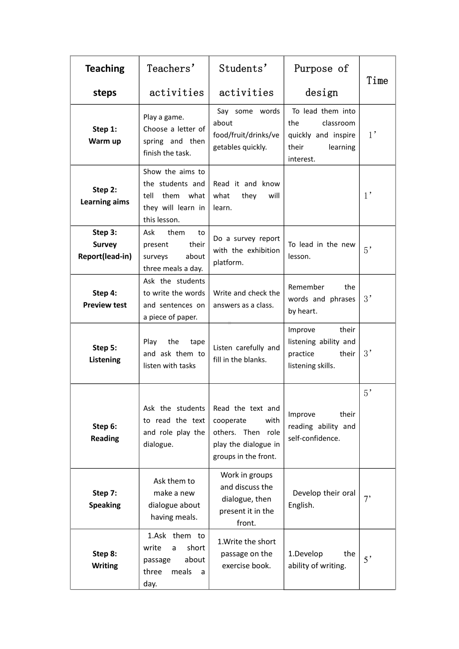 Unit 4 Food and Restaurants-Lesson 19 Time for Breakfast!-教案、教学设计-市级公开课-冀教版七年级上册英语(配套课件编号：9066e).docx_第2页