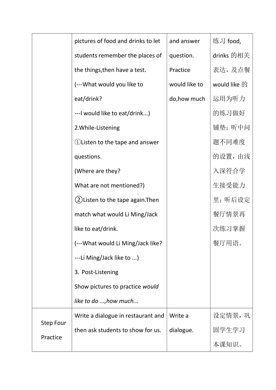 Unit 4 Food and Restaurants-Lesson 22 In the Restaurant-教案、教学设计-市级公开课-冀教版七年级上册英语(配套课件编号：a001c).doc_第3页