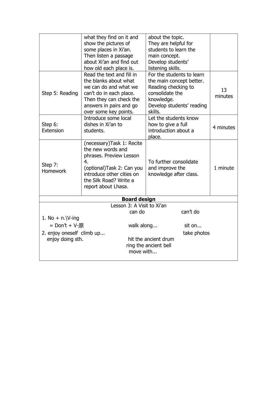 Unit 1 A Trip to the Silk Road-Lesson 3 A Visit to Xi’an-教案、教学设计-市级公开课-(配套课件编号：e149e).docx_第2页