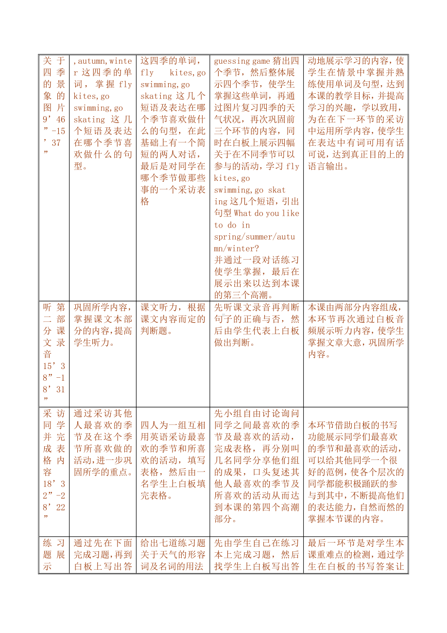 Unit 7 Days and Months-Lesson 37 Seasons and Weather-教案、教学设计-市级公开课-冀教版七年级上册英语(配套课件编号：25b6b).doc_第3页