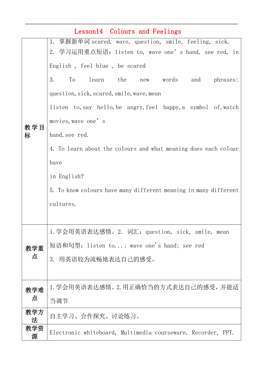 Unit 3 Body Parts and Feelings-Lesson 14 Colours and Feelings-教案、教学设计-市级公开课-冀教版七年级上册英语(配套课件编号：60261).doc_第1页