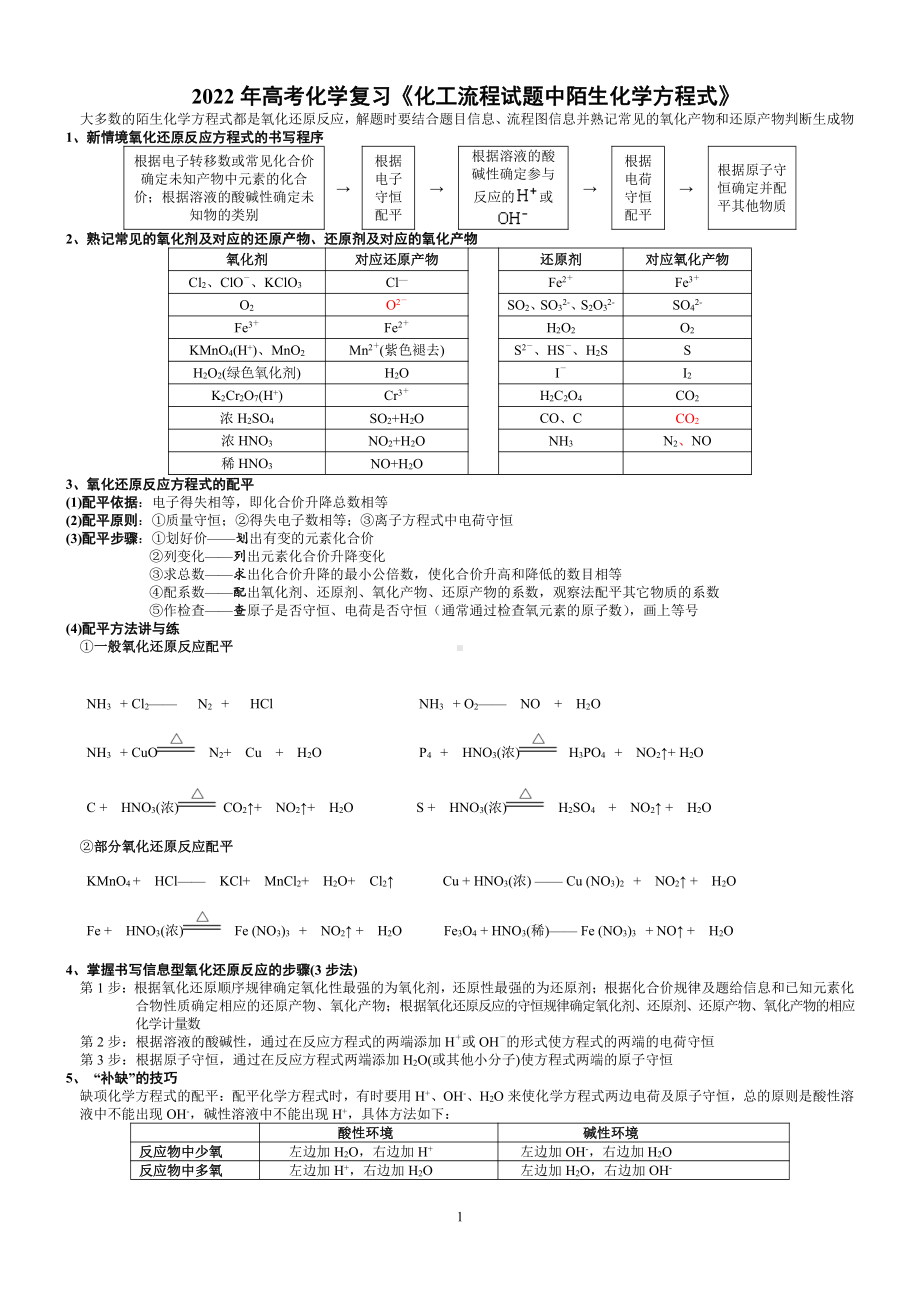 2022年高考化学复习《化工流程试题中陌生化学方程式》.docx_第1页