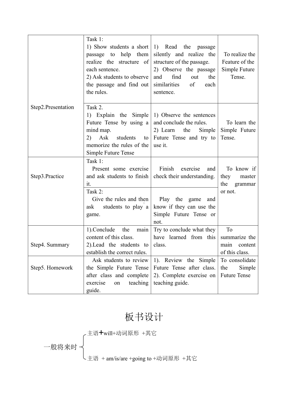 Grammar-教案、教学设计-市级公开课-冀教版七年级上册英语(配套课件编号：4143d).doc_第3页