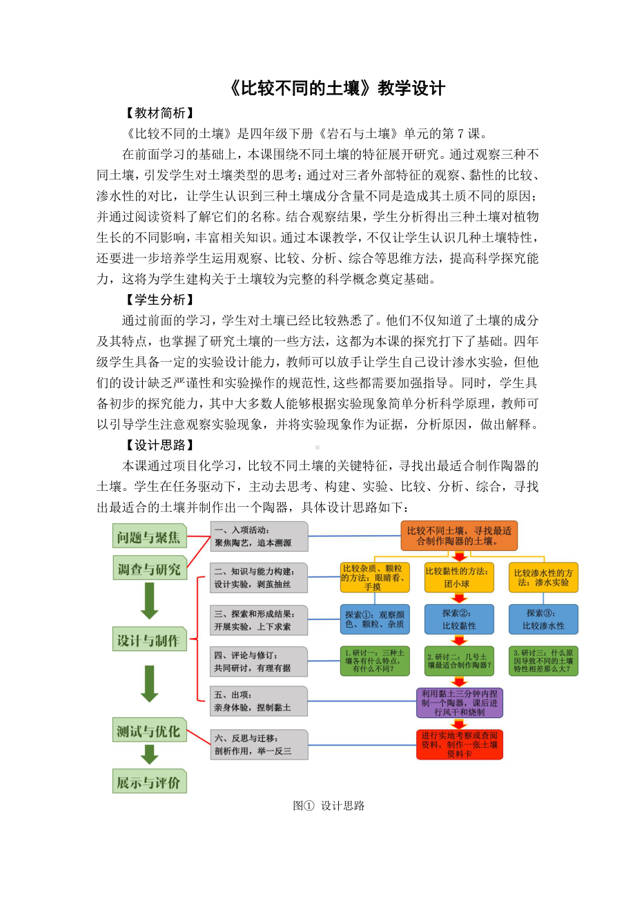 3.7《比较不同的土壤》教学设计-2022新教科版四年级下册科学.docx_第1页