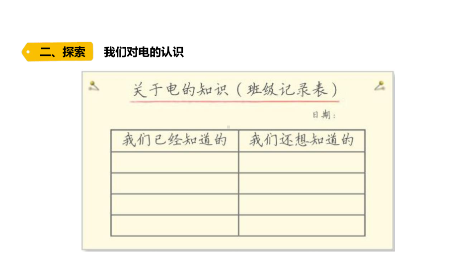 2-1《电和我们的生活》ppt课件-2022新教科版四年级下册科学.pptx_第3页