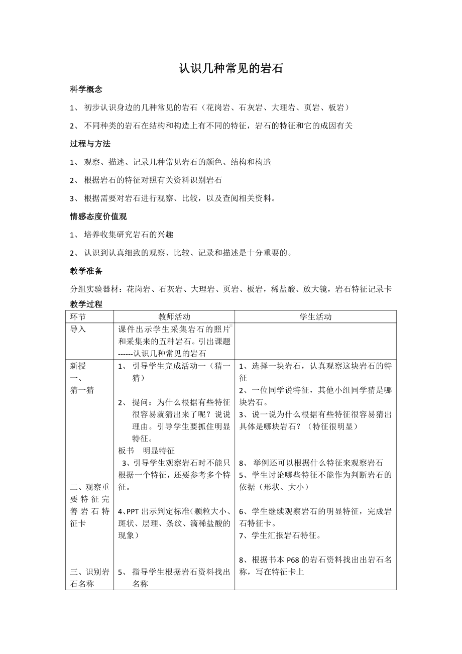 4.2认识几种常见的岩石 教案-2022新教科版四年级下册科学.docx_第1页