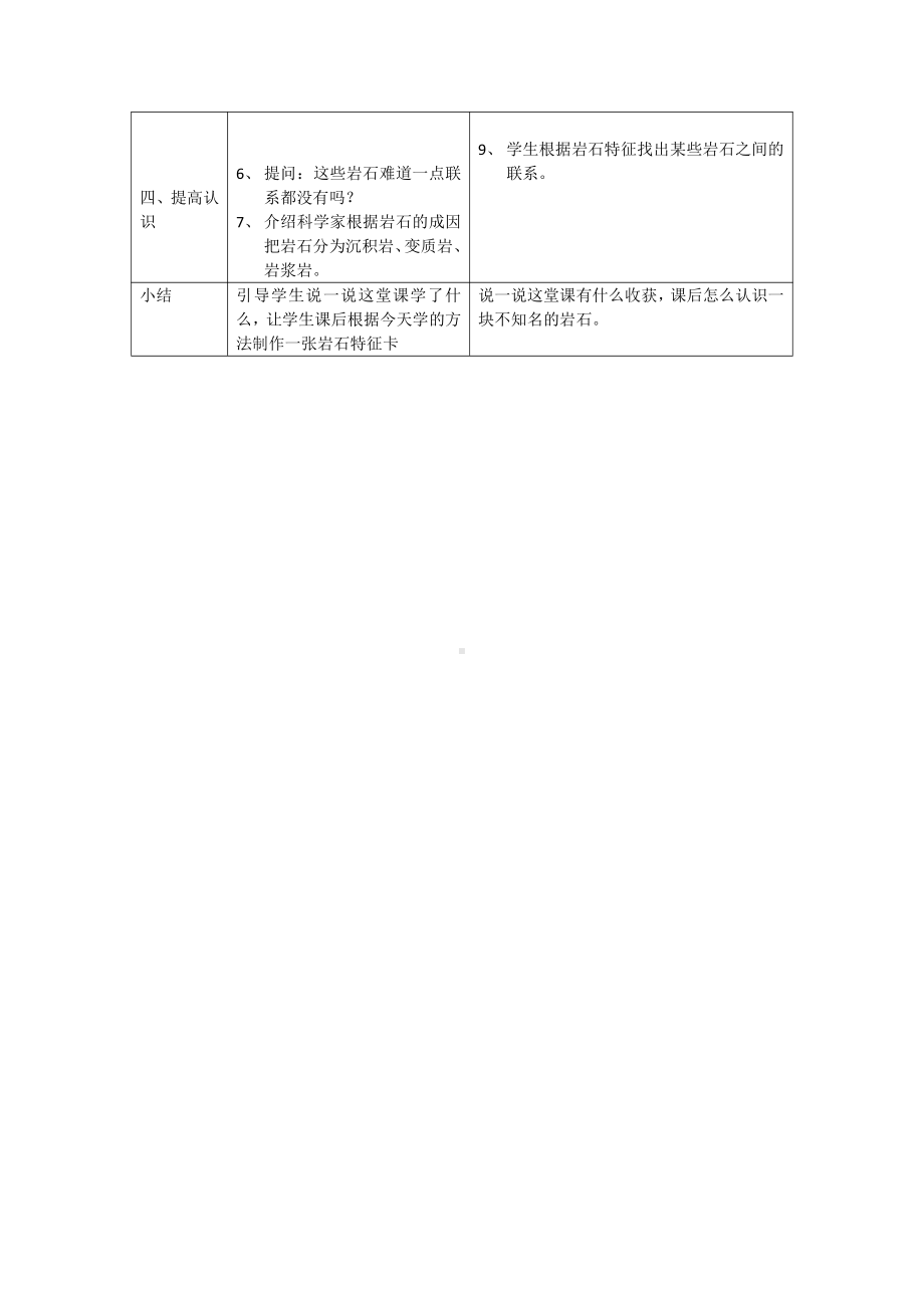 4.2认识几种常见的岩石 教案-2022新教科版四年级下册科学.docx_第2页