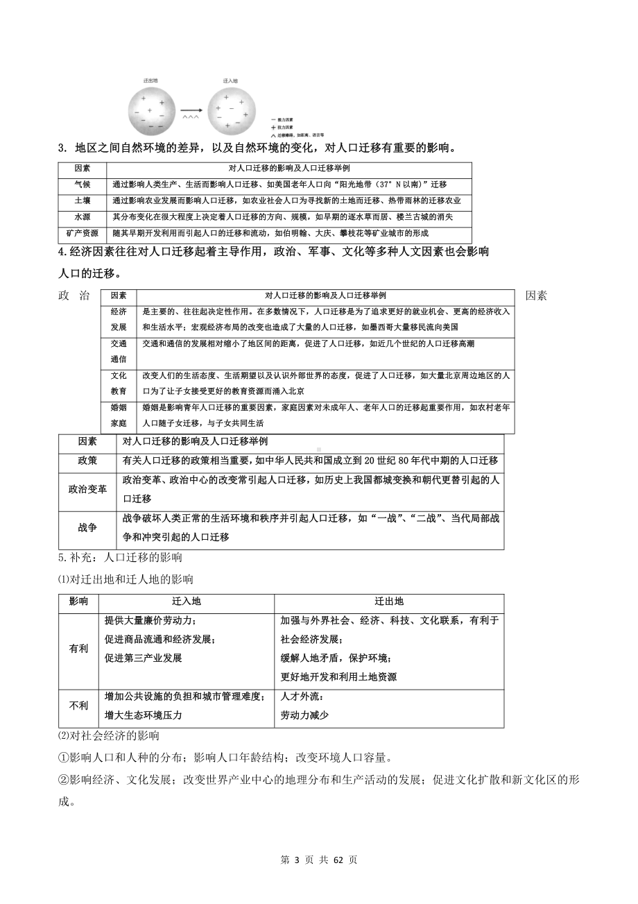人教版（2019）高中地理必修第二册期末知识点复习提纲（含1-5章+综合共6套测试卷及答案）.doc_第3页