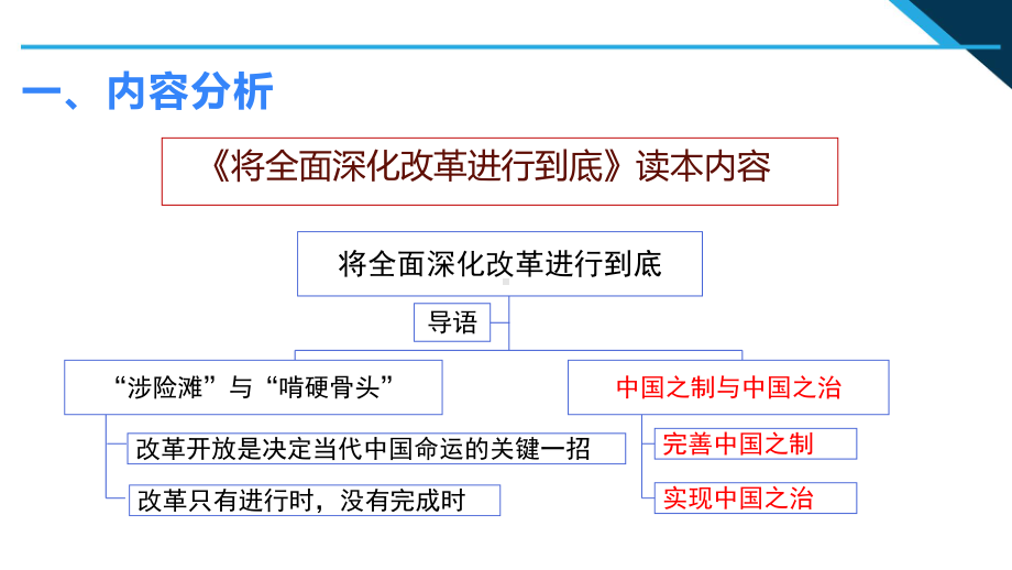 第4讲 第二课 中国之制与中国之治动”说课 ppt课件-《习近平新时代中国特色社会主义思想学生读本》（初中）.pptx_第3页