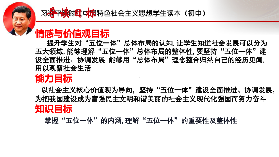 3.1 统筹推进“五位一体”总体布局- ppt课件-《习近平新时代中国特色社会主义思想学生读本》（初中）.pptx_第2页