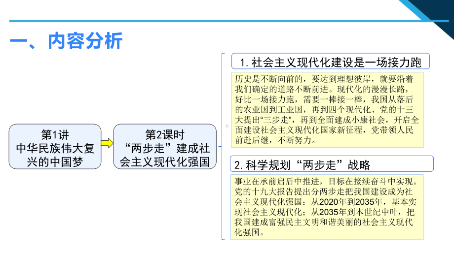 第1讲 第二课“两步走”建成社会主义现代化强国 说课ppt课件-《习近平新时代中国特色社会主义思想学生读本》（初中）.ppt_第3页