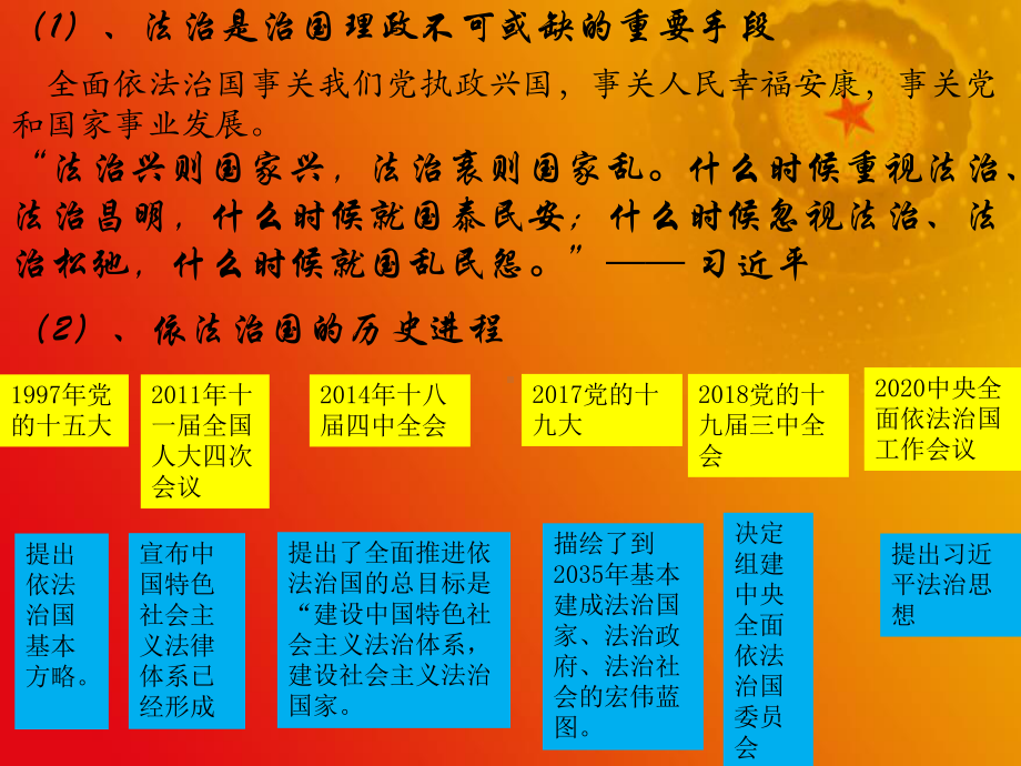 6.3全面依法治国ppt课件-（高中）习近平新时代中国特色社会主义思想学生读本.pptx_第3页