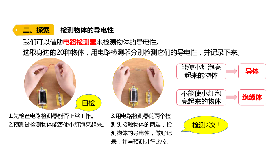 2-6《导体和绝缘体》ppt课件-2022新教科版四年级下册科学.pptx_第3页