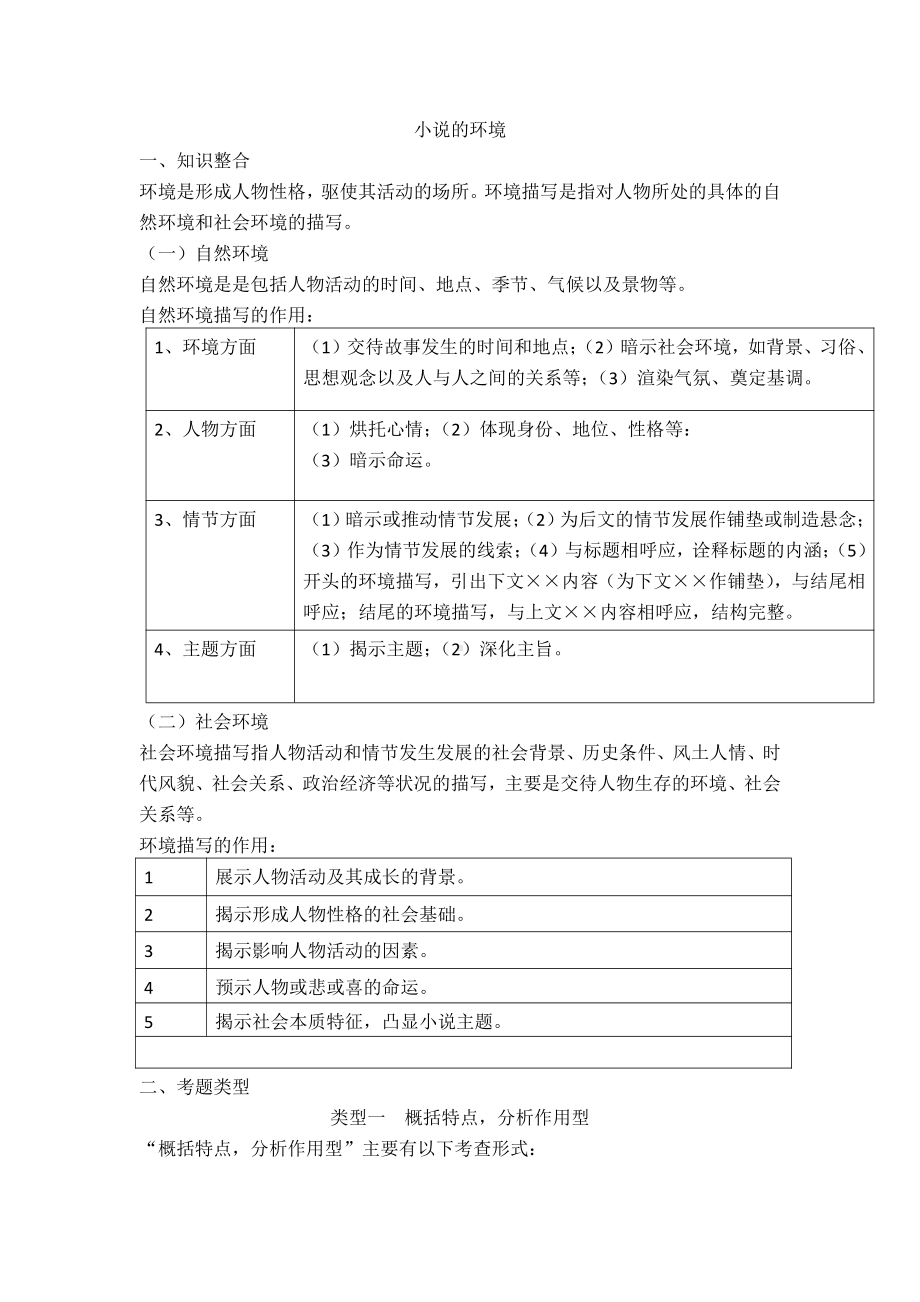 小说的环境和语言.docx_第1页