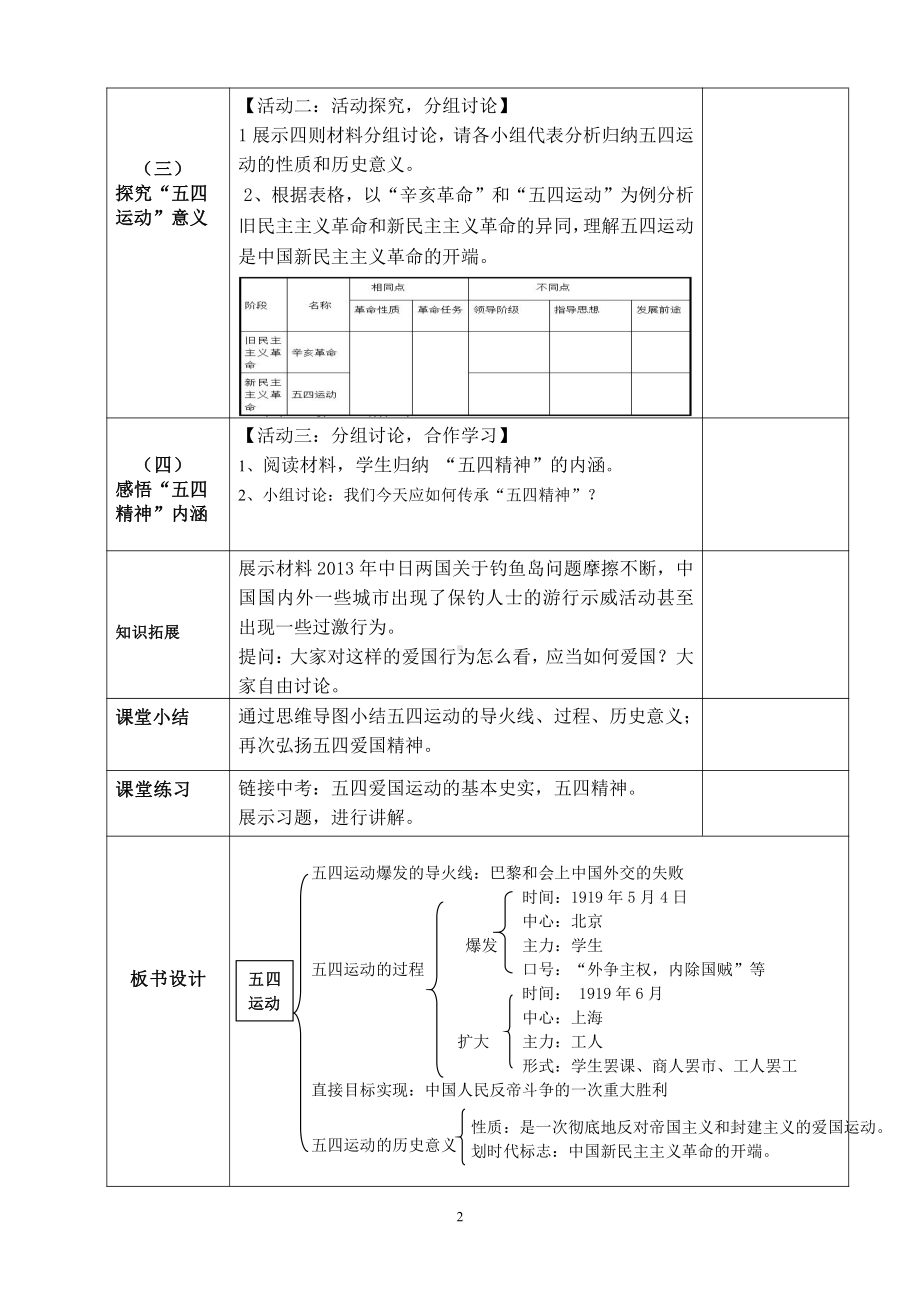 第13课 五四运动-教案、教学设计-市级公开课-部编版八年级上册历史(配套课件编号：b07dd).doc_第2页