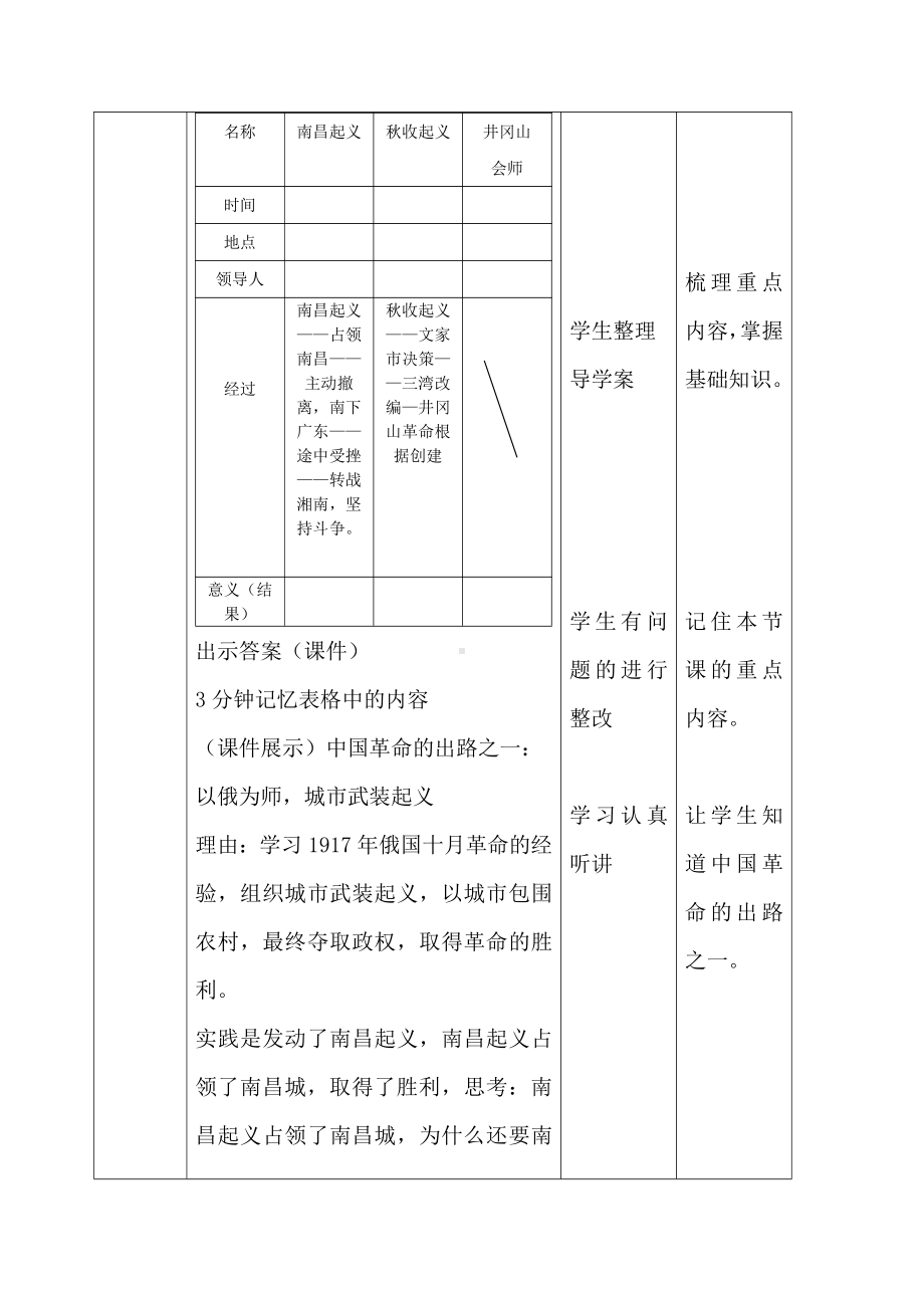 第16课 毛泽东开辟井冈山道路-教案、教学设计-市级公开课-部编版八年级上册历史(配套课件编号：21506).doc_第2页