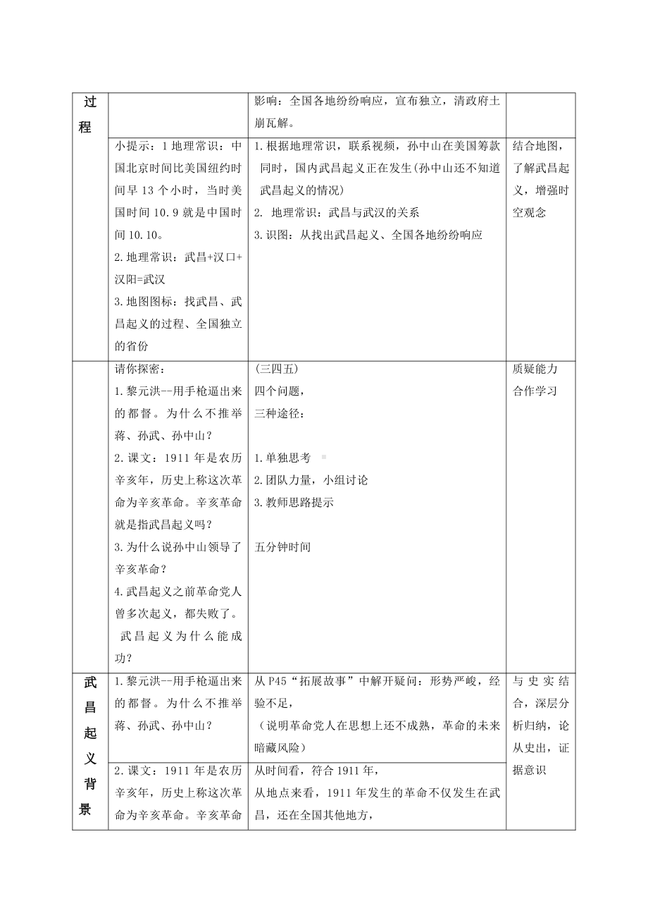 第9课 辛亥革命-教案、教学设计-市级公开课-部编版八年级上册历史(配套课件编号：d01a2).docx_第2页