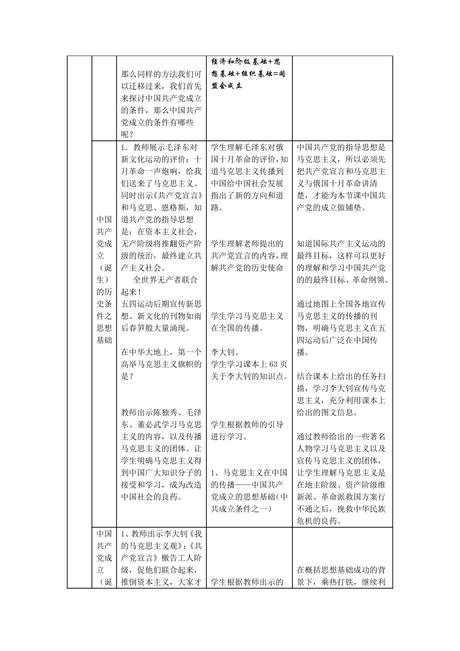 第14课 中国共产党诞生-教案、教学设计-省级公开课-部编版八年级上册历史(配套课件编号：2072e).doc_第3页