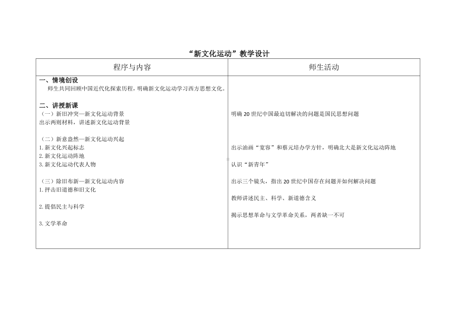 第12课 新文化运动-教案、教学设计-市级公开课-部编版八年级上册历史(配套课件编号：511b1).docx_第1页