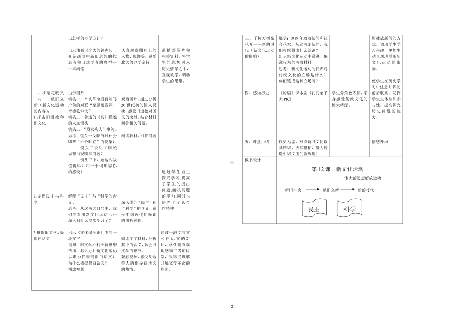 第12课 新文化运动-教案、教学设计-市级公开课-部编版八年级上册历史(配套课件编号：9077d).doc_第2页