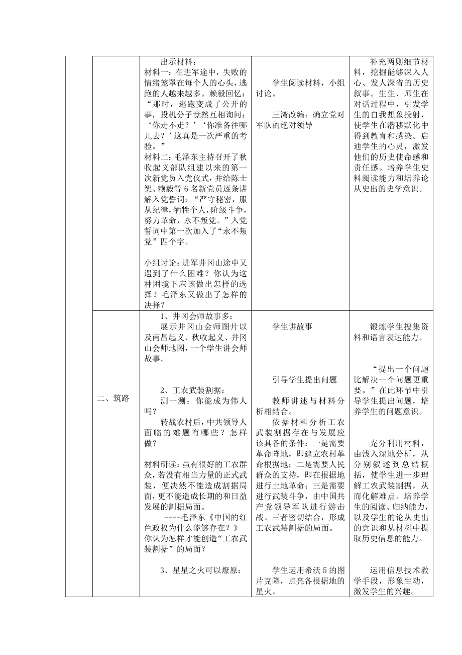 第16课 毛泽东开辟井冈山道路-教案、教学设计-省级公开课-部编版八年级上册历史(配套课件编号：00713).doc_第3页