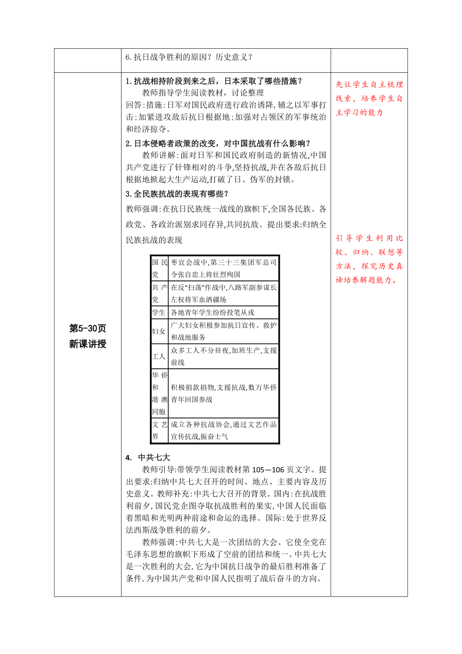 第22课 抗日战争的胜利-教案、教学设计-市级公开课-部编版八年级上册历史(配套课件编号：604ff).doc_第2页