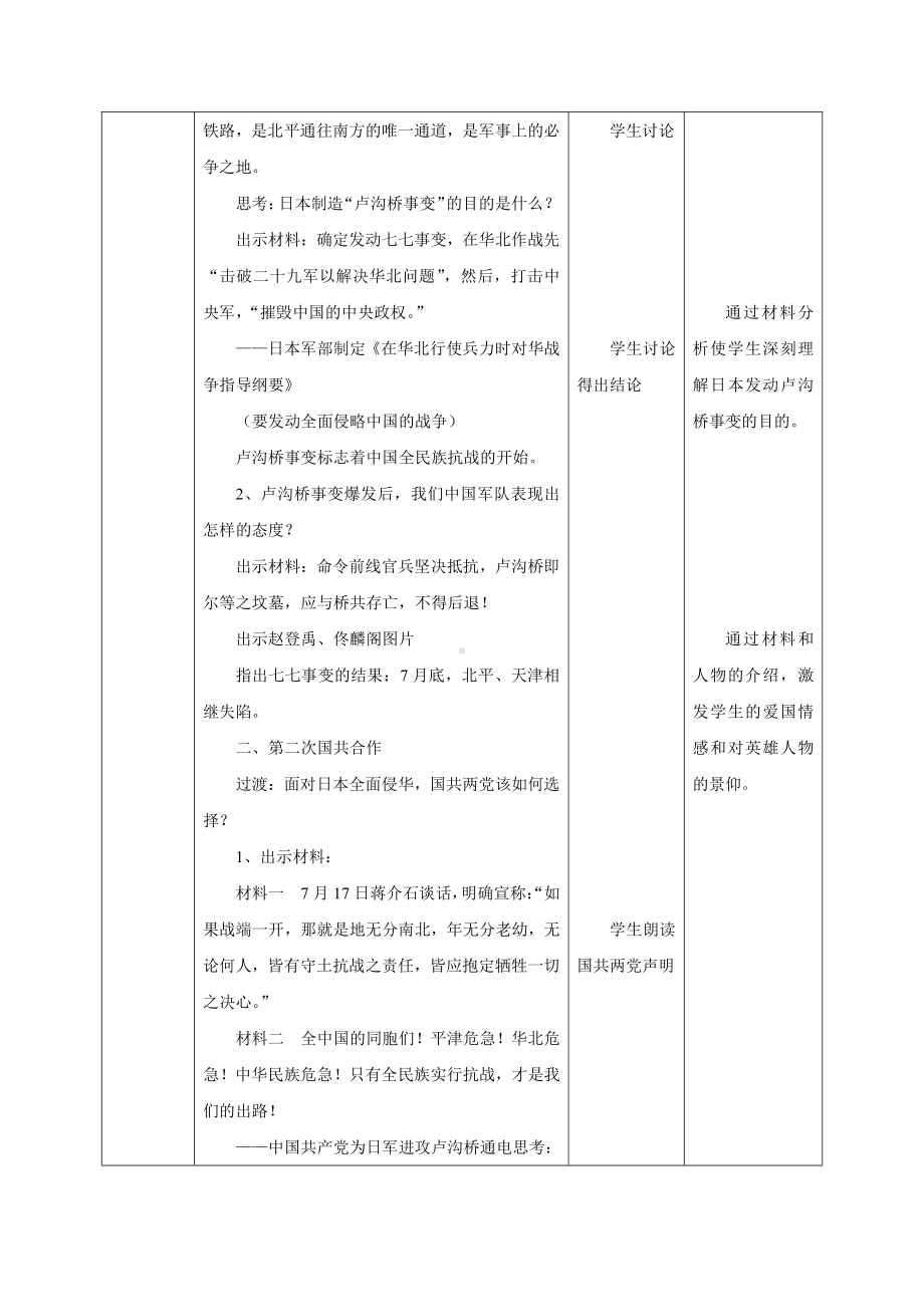 第19课 七七事变与全民族抗战-教案、教学设计-部级公开课-部编版八年级上册历史(配套课件编号：b108f).doc_第2页