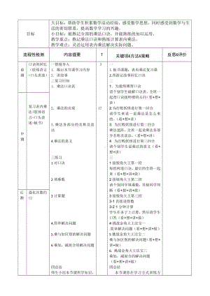 9.总复习-教案、教学设计-省级公开课-人教版二年级上册数学(配套课件编号：30609).doc