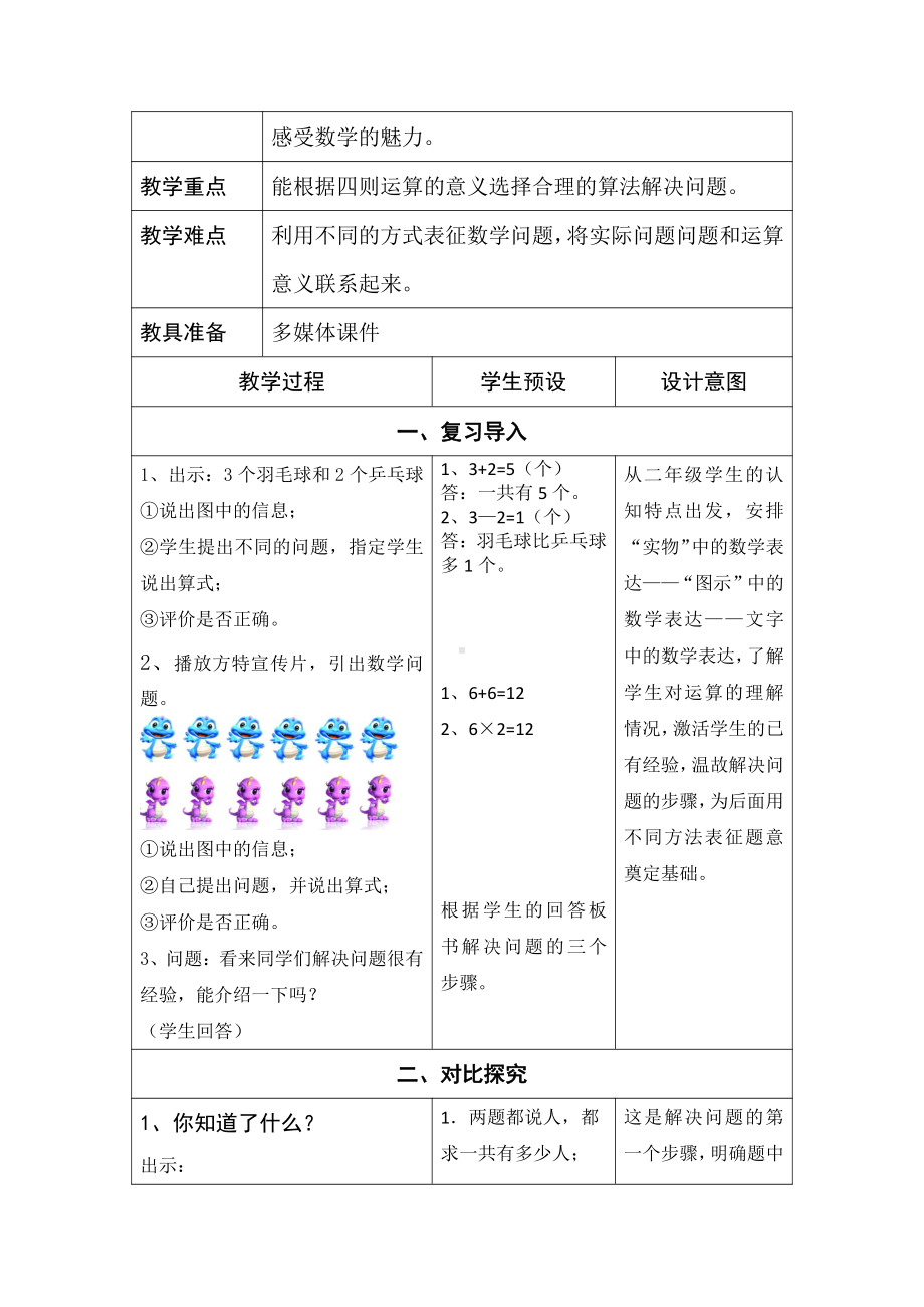 4.表内乘法（一）-整理和复习-教案、教学设计-市级公开课-人教版二年级上册数学(配套课件编号：00115).doc_第2页