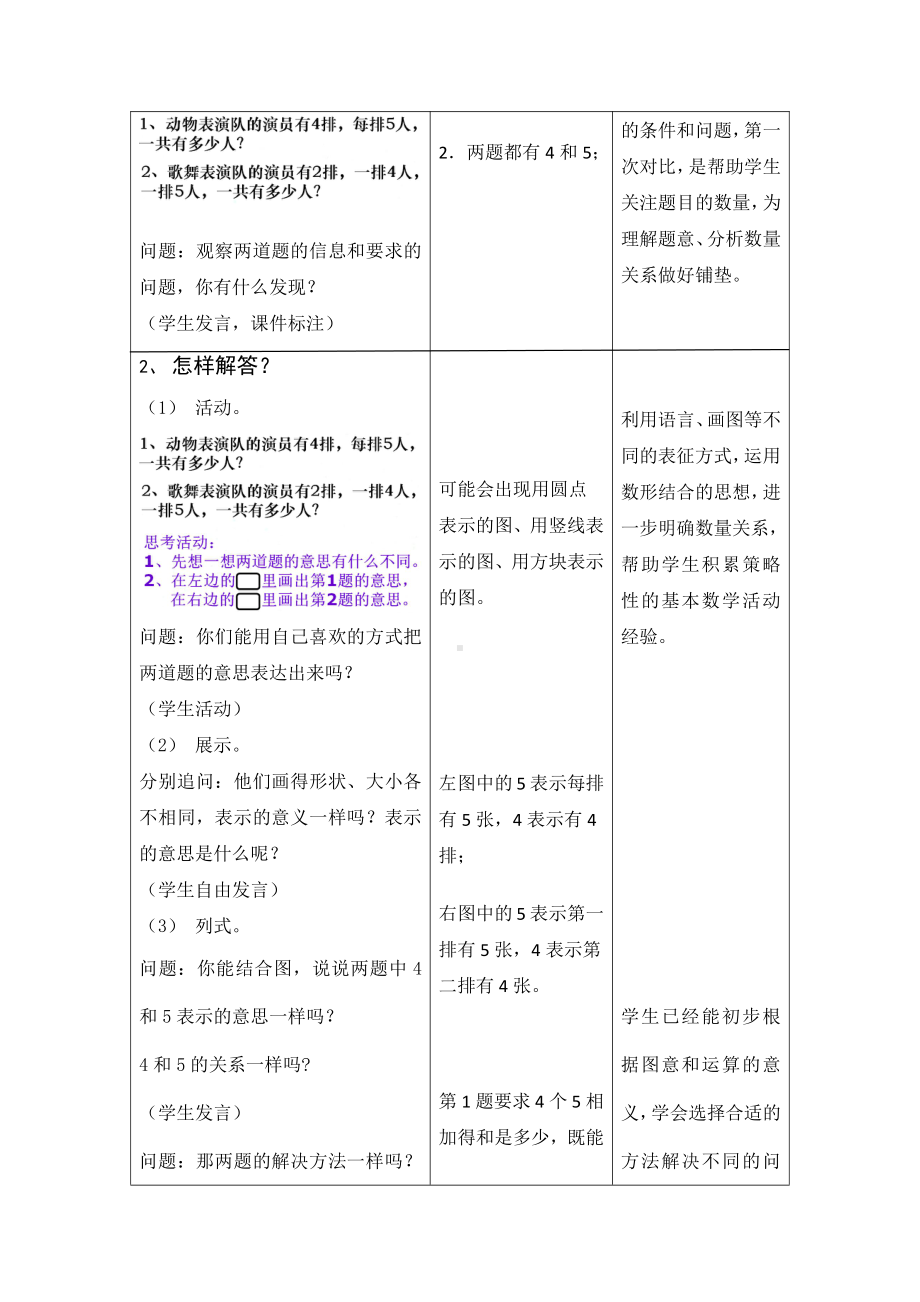 4.表内乘法（一）-整理和复习-教案、教学设计-市级公开课-人教版二年级上册数学(配套课件编号：00115).doc_第3页