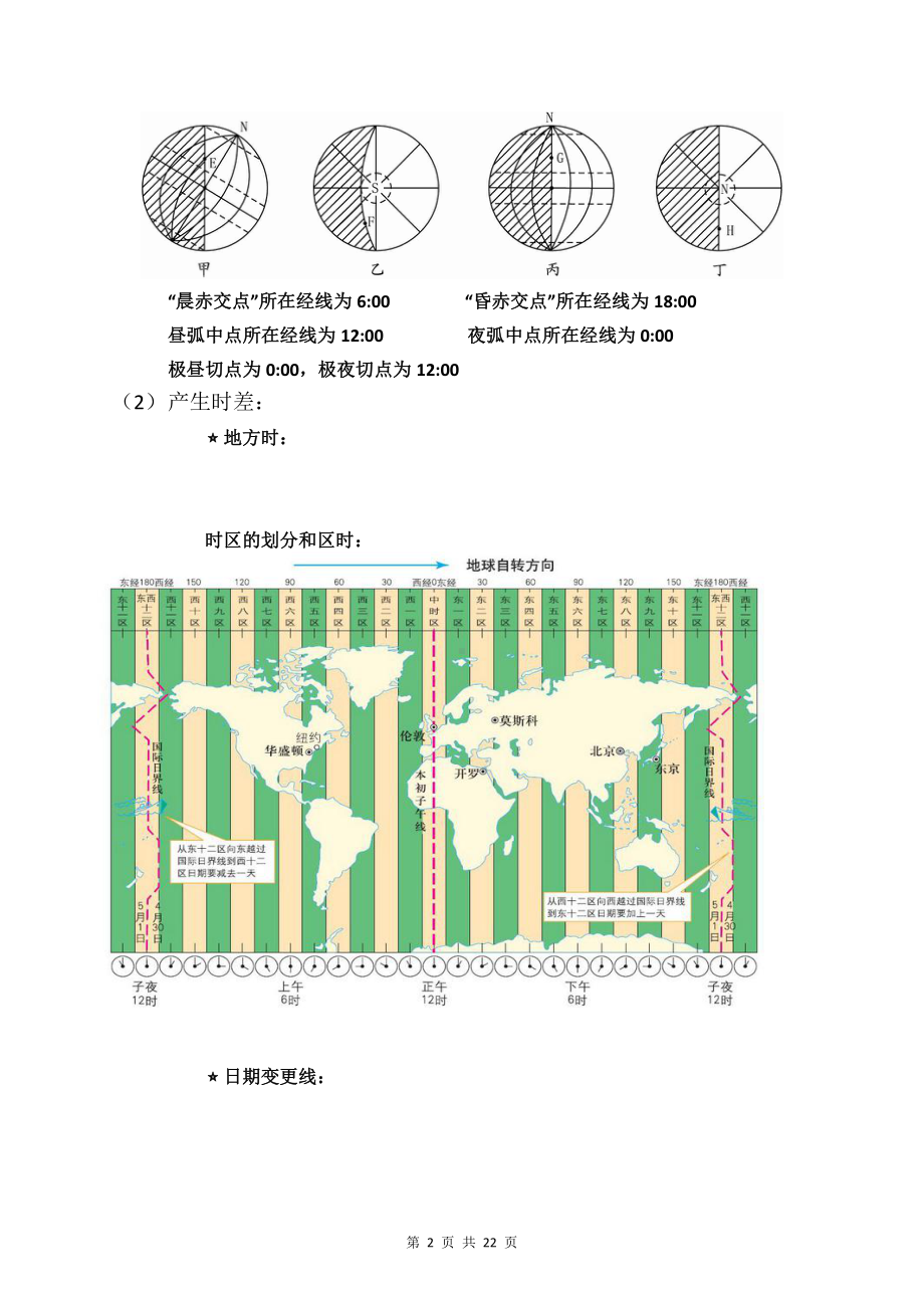 湘教版（2019）高中地理选择性必修1 知识点复习提纲.doc_第2页