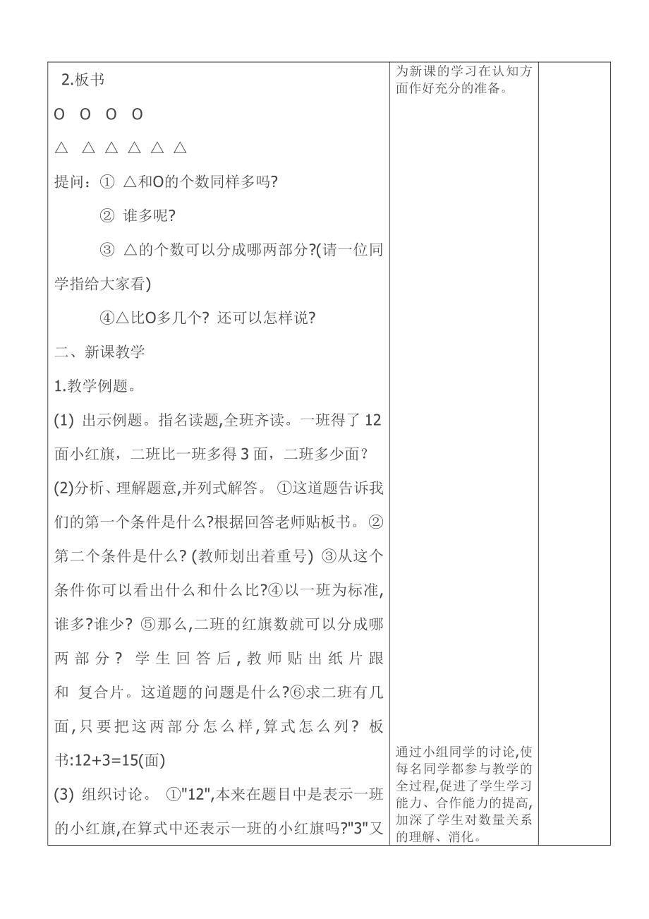 2.100以内的加法（二）-解决问题（求比一个数多几或少几的数）-教案、教学设计-省级公开课-人教版二年级上册数学(配套课件编号：d1e3f).doc_第2页