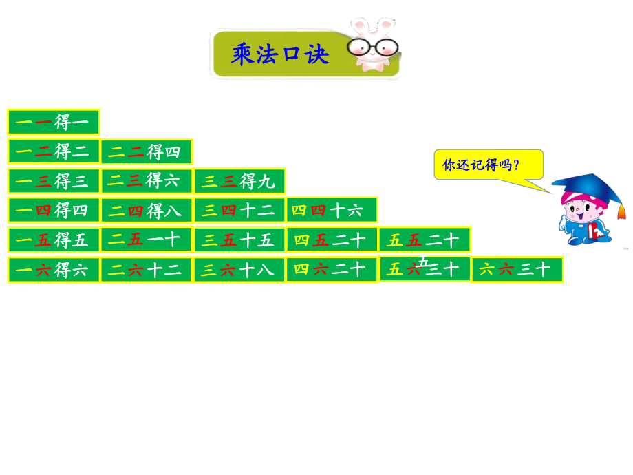 6.表内乘法（二）-7的乘法口诀-ppt课件-(含教案+视频+素材)-部级公开课-人教版二年级上册数学(编号：9019a).zip