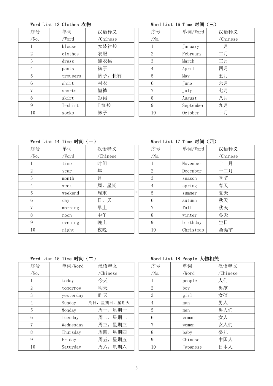 小学英语必备单词及汉语释义汇总（共40类400词）.docx_第3页